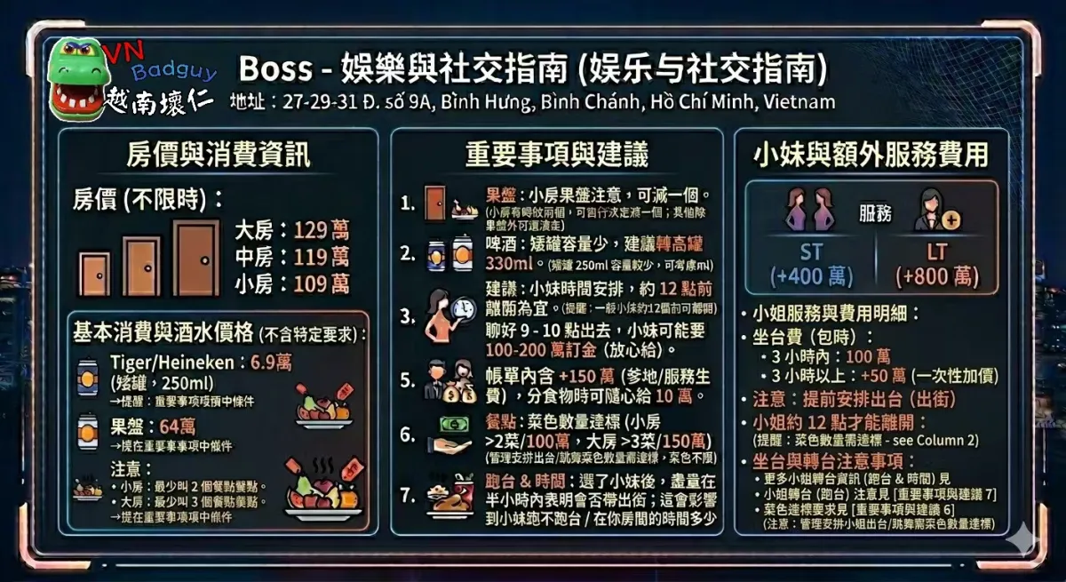 BOSS KTV 指南